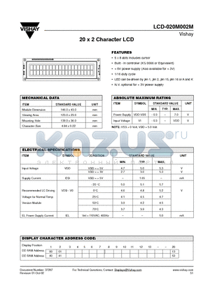 LCD-020M002M datasheet - 20 x 2 Character LCD