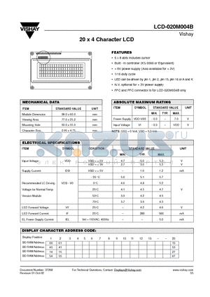 LCD-020M004B datasheet - 20 x 4 Character LCD