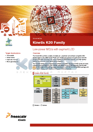 MK30DX256YY10 datasheet - Low-power MCUs with segment LCD