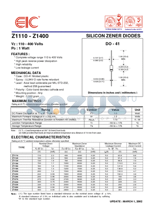 Z1160 datasheet - SILICON ZENER DIODES