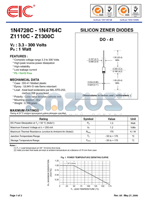 Z1250C datasheet - SILICON ZENER DIODES