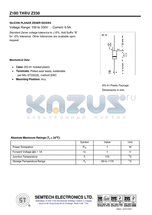 Z190 datasheet - SILICON PLANAR ZENER DIODES