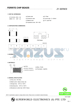 Z1K221-RA-10 datasheet - FERRITE CHIP BEADS