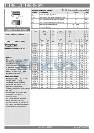 Z1SMA15 datasheet - Surface mount diode Zener silicon diodes