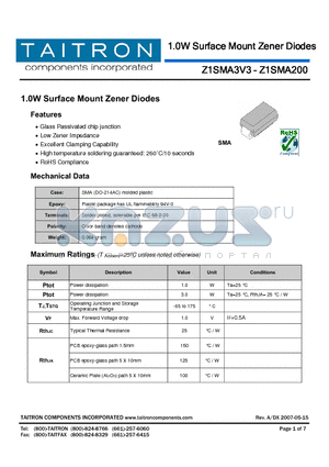 Z1SMA24 datasheet - 1.0W Surface Mount Zener Diodes