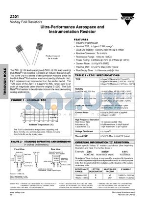 Z201250R000.01 datasheet - Ultra-Performance Aerospace and Instrumentation Resistor