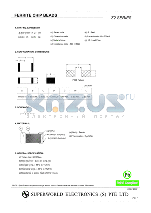 Z2K102-RB-10 datasheet - FERRITE CHIP BEADS