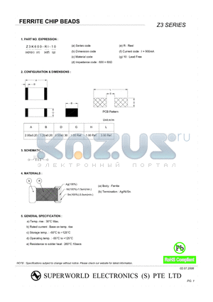 Z3H202-RC-10 datasheet - FERRITE CHIP BEADS