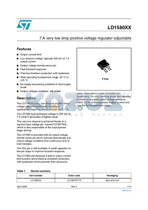 LD1580P2T-R datasheet - 7 A very low drop positive voltage regulator adjustable