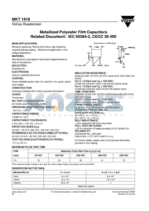 MKT1818-310-255-W datasheet - Metallized Polyester Film Capacitors