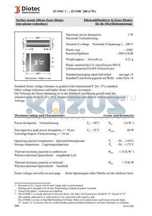 Z3SMC1 datasheet - Surface mount Silicon-Zener Diodes (non-planar technology)