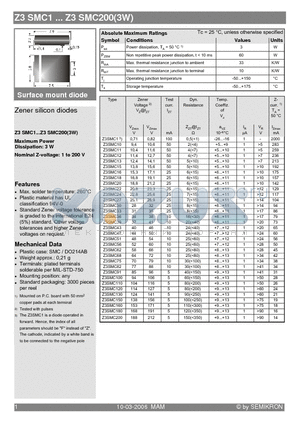 Z3SMC10 datasheet - Zener silicon diodes