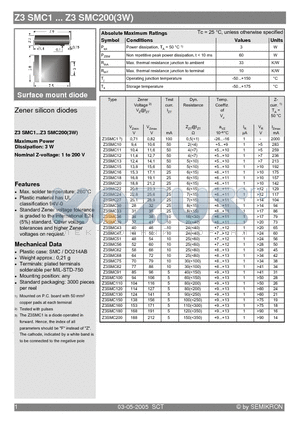 Z3SMC120 datasheet - Zener silicon diodes