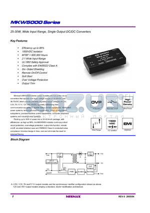 MKW5043 datasheet - 25-30W, Wide Input Range, Single Output DC/DC Converters