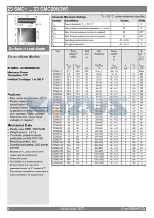 Z3SMC30 datasheet - Zener silicon diodes