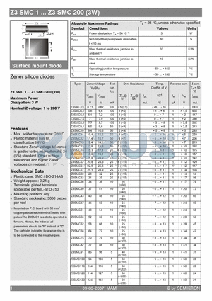 Z3SMC51 datasheet - Zener silicon diodes