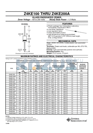 Z4KE170A datasheet - GLASS PASSIVATED ZENER