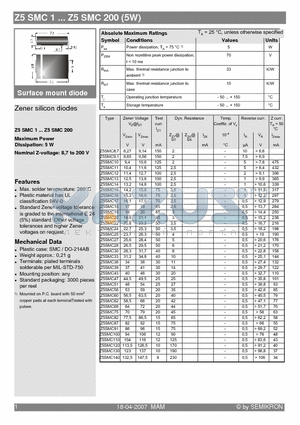 Z5SMC130 datasheet - Zener silicon diodes