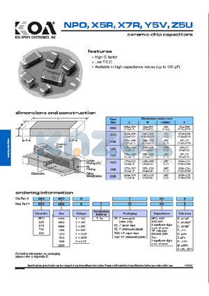 Z5U2220 datasheet - ceramic chip capacitors