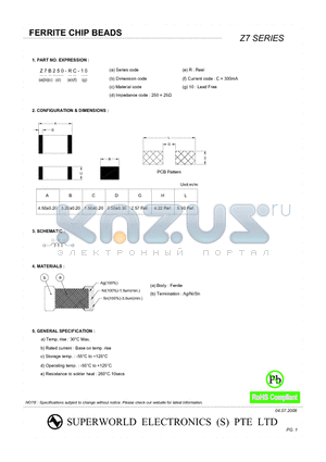 Z7K131-RC-10 datasheet - FERRITE CHIP BEADS