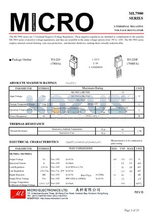 ML7924FA datasheet - 3-TERMINAL NEGATIVE VOLTAGE REGULATOR