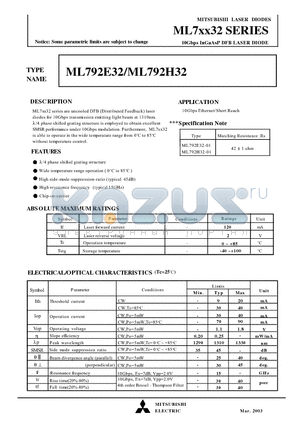 ML792E32-01 datasheet - 10Gbps InGaAsP DFB LASER DIODE