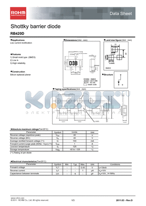 RB420D datasheet - Shottky barrier diode