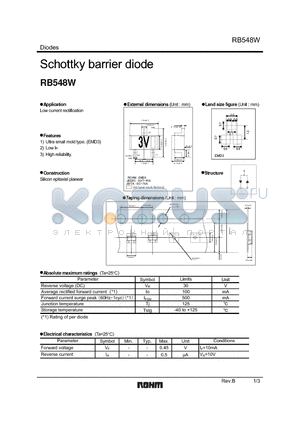 RB548W datasheet - Schottky barrier diode