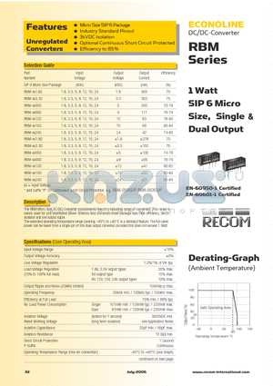 RBM-153.3SP datasheet - 1 Watt SIP 6 Micro Size, Single & Dual Output