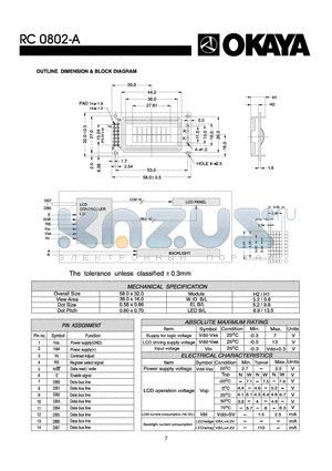 RC0802-A datasheet - OUTLINE DIMENISON & BLOCK DIAGRAM