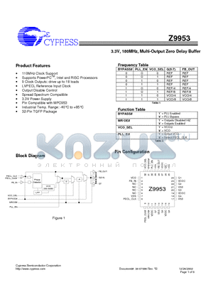 Z9953 datasheet - 3.3V, 180MHz, Multi-Output Zero Delay Buffer