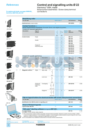 ZB4BV3D3 datasheet - Body/contact assemblies - Screw clamp terminal connections