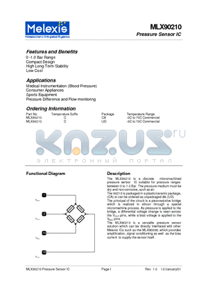 MLX90210 datasheet - Pressure Sensor IC