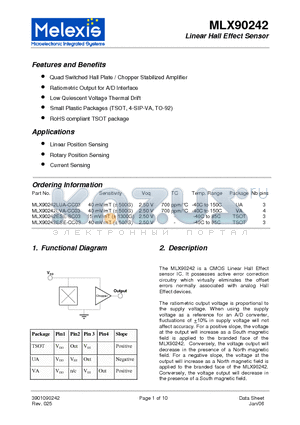 MLX90242 datasheet - Linear Hall Effect Sensor