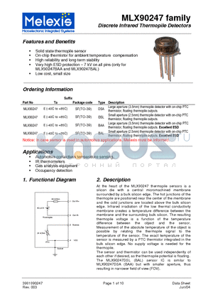 MLX90247_04 datasheet - Discrete Infrared Thermopile Detectors