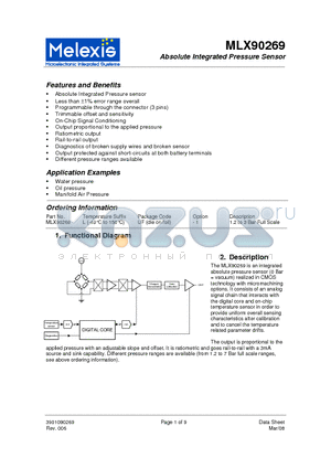 MLX90269LUF-1 datasheet - Absolute Integrated Pressure Sensor