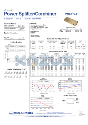 ZB8PD-1-N datasheet - Power Splitter/Combiner