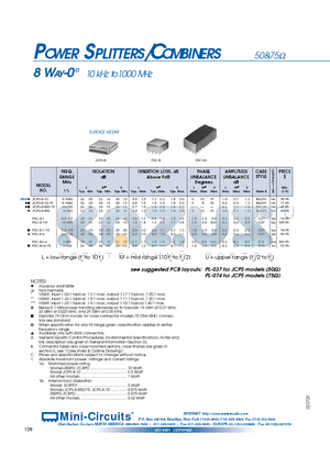 ZB8PD-8.4 datasheet - POWER SPLITTERS/COMBINERS