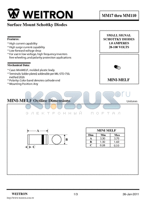 MM105 datasheet - Surface Mount Schottky Diodes