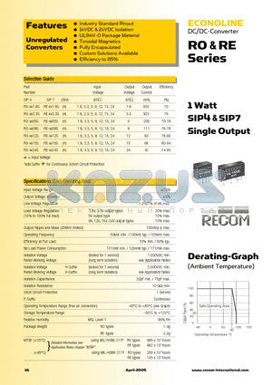 RE-0924S datasheet - 1 Watt SIP4 & SIP7 Single Output