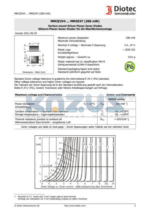 MM3ZC3V0 datasheet - Surface mount Silicon Planar Zener Diodes