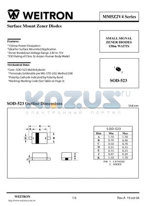 MM5Z22V datasheet - Surface Mount Zener Diodes