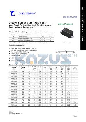 MM5Z5V1B datasheet - 200mW SOD-523 SURFACE MOUNT Very Small Outline Flat Lead Plastic Package Zener Voltage Regulators