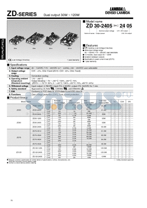 ZD120-1205 datasheet - Dual output 30W ~ 120W