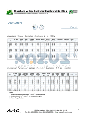 ZD120150 datasheet - Broadband Voltage Controlled Oscillators 2 to 18GHz