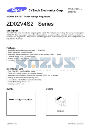 ZD15V0 datasheet - 200mW SOD-323 Zener Voltage Regulators