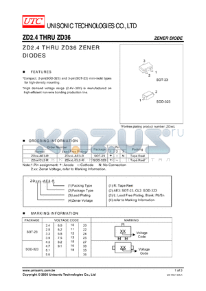 ZD2.4 datasheet - ZENER DIODE