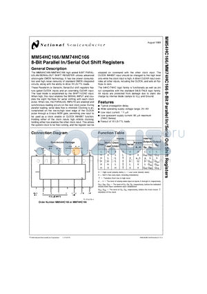 MM74HC166 datasheet - 8-Bit Parallel In/Serial Out Shift Registers