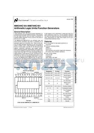 MM74HC181J datasheet - Arithmetic Logic Units/Function Generators
