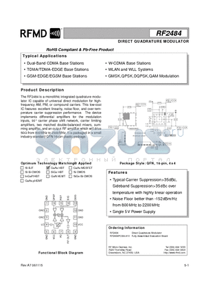 RF2484 datasheet - DIRECT QUADRATURE MODULATOR
